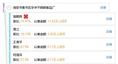 保定市南市區華宇不銹鋼制品廠